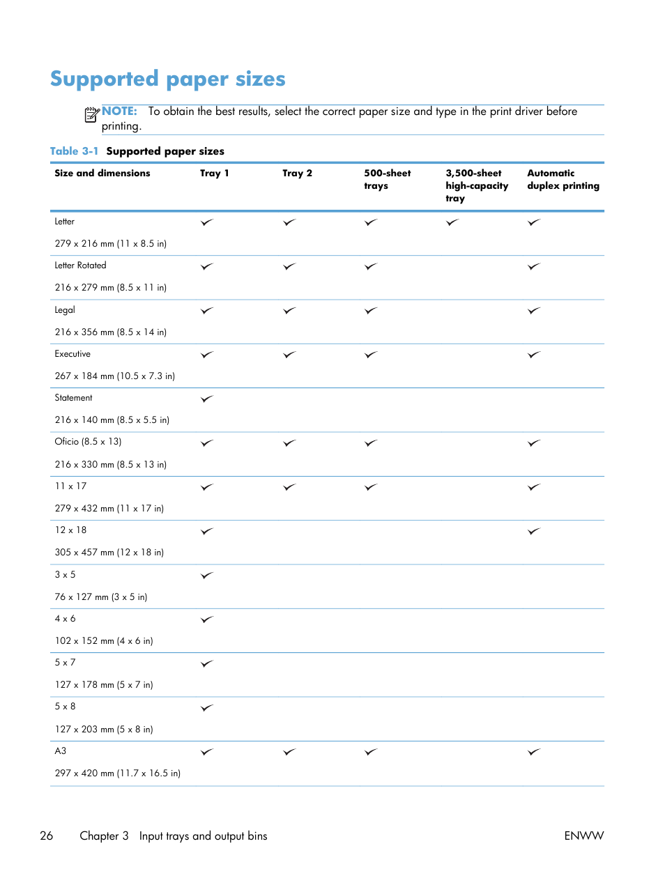 Supported paper sizes | HP LaserJet Enterprise 700 color MFP M775 series User Manual | Page 40 / 332