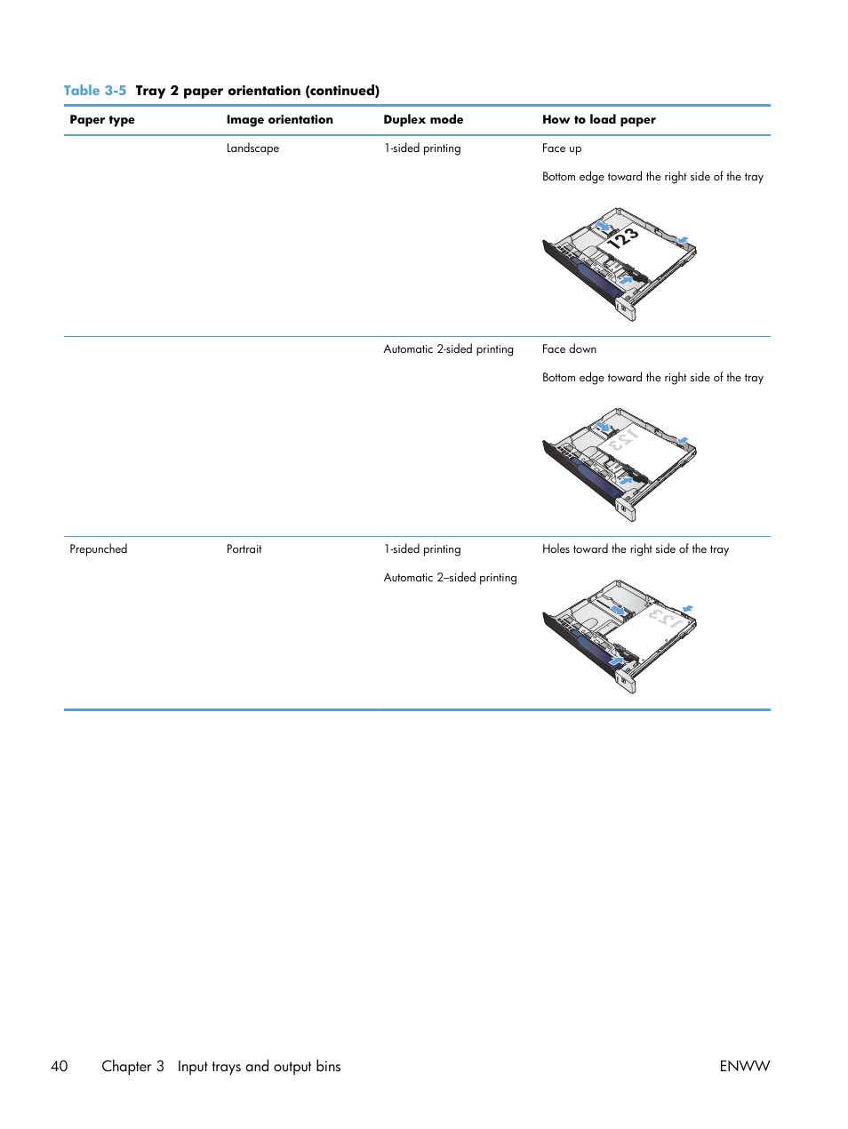 HP LaserJet Enterprise 700 color MFP M775 series User Manual | Page 54 / 332