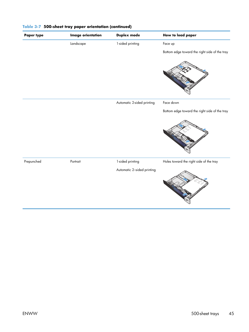 HP LaserJet Enterprise 700 color MFP M775 series User Manual | Page 59 / 332