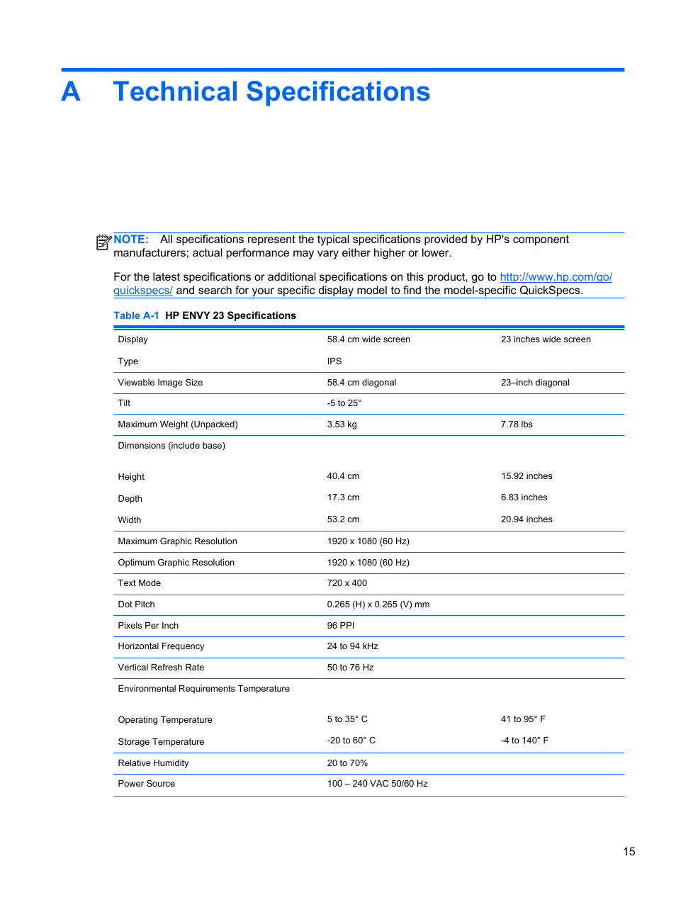 Technical specifications, Appendix a technical specifications, Atechnical specifications | HP ENVY 23 23-inch Diagonal IPS LED Backlit Monitor User Manual | Page 21 / 24