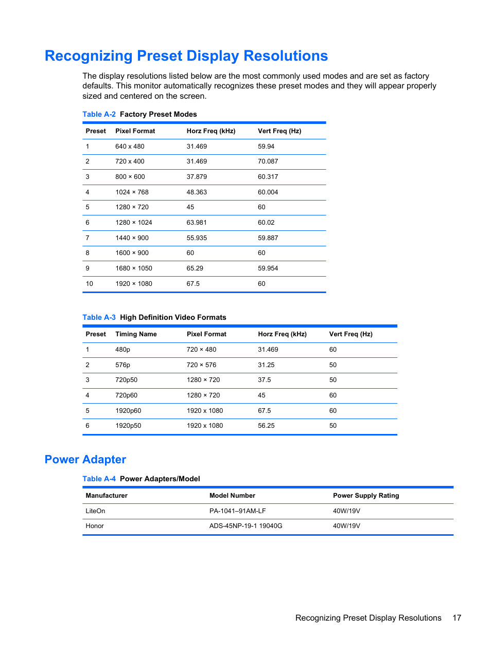 Recognizing preset display resolutions, Power adapter, Recognizing preset display resolutions 17 | HP ENVY 23 23-inch Diagonal IPS LED Backlit Monitor User Manual | Page 23 / 24