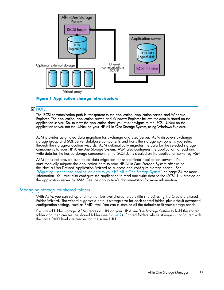Managing storage for shared folders, 1 application storage infrastructure, Figure 1 | HP StorageWorks All-in-One SB600c Storage Blade User Manual | Page 13 / 78