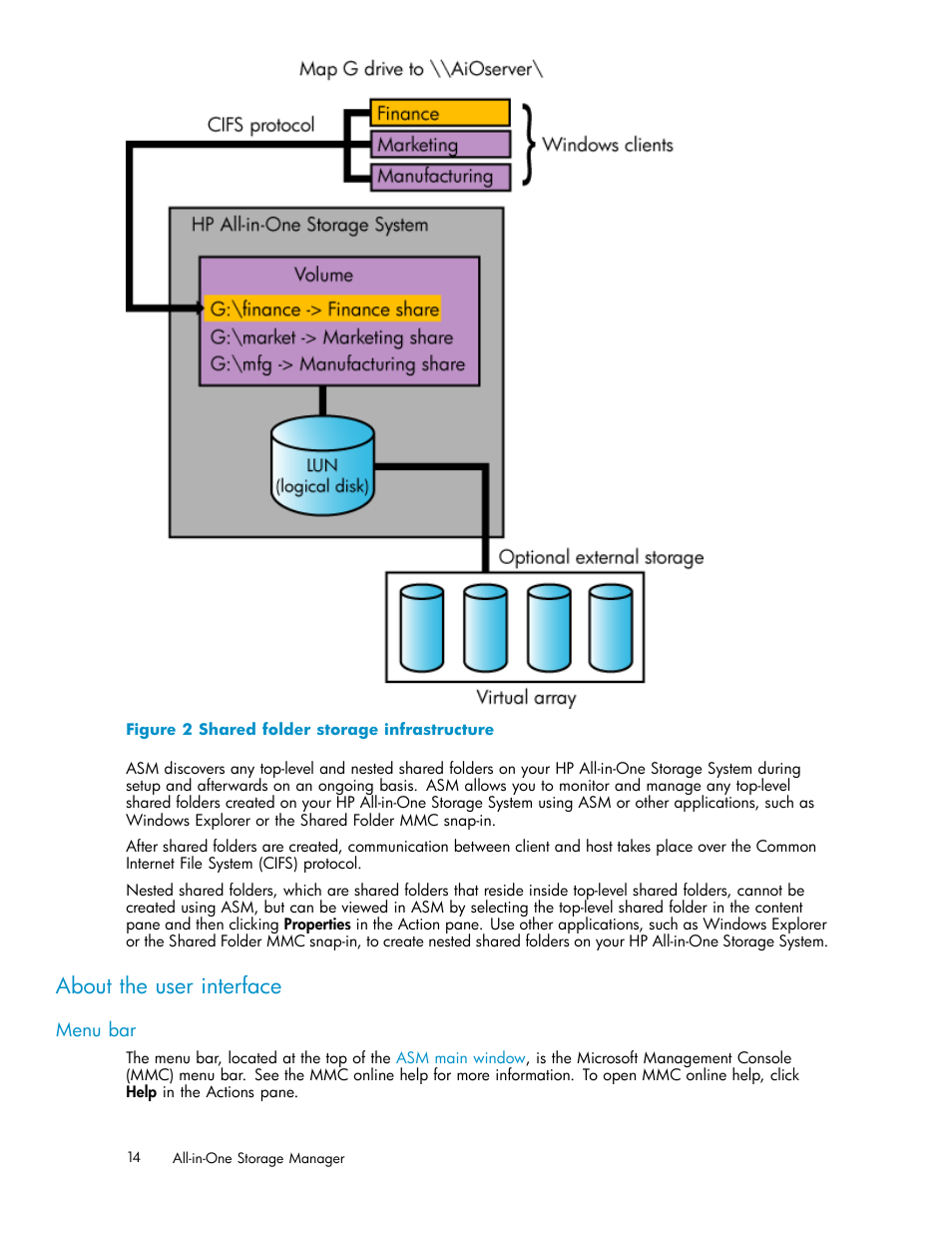 About the user interface, Menu bar, 2 shared folder storage infrastructure | Figure 2 | HP StorageWorks All-in-One SB600c Storage Blade User Manual | Page 14 / 78