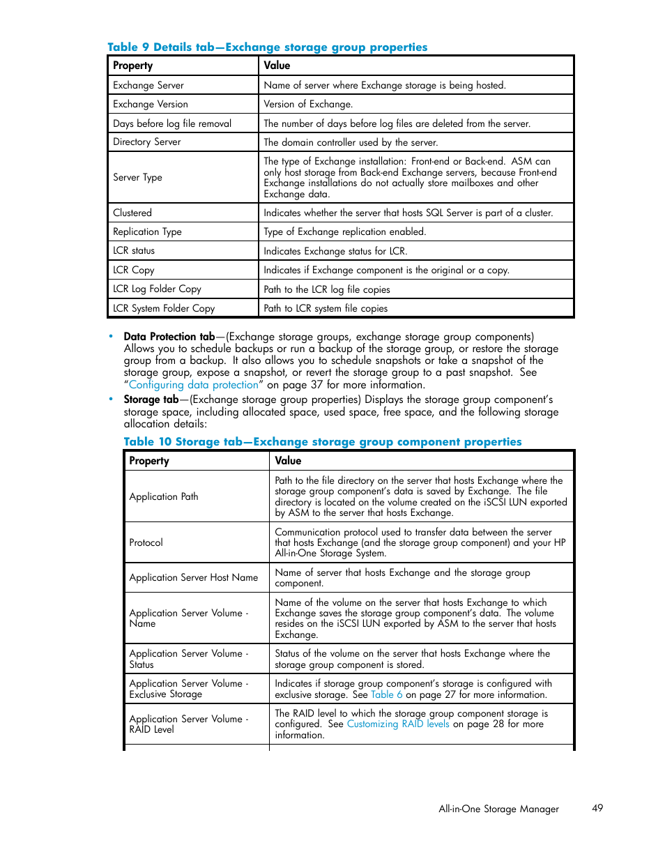 9 details tab—exchange storage group properties | HP StorageWorks All-in-One SB600c Storage Blade User Manual | Page 49 / 78