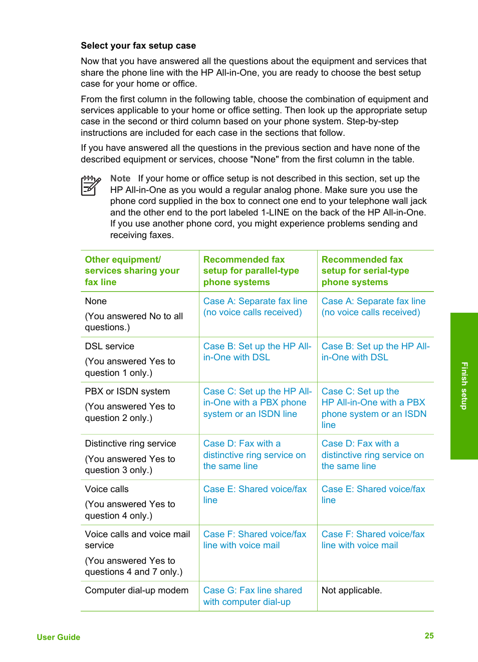 HP Officejet 4314 All-in-One Printer User Manual | Page 28 / 133