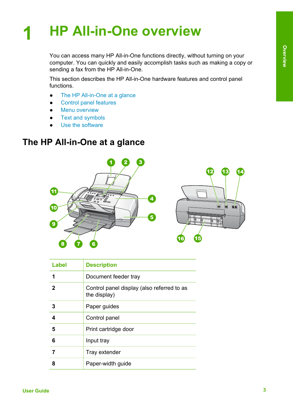 Hp all-in-one overview, The hp all-in-one at a glance | HP Officejet 4314 All-in-One Printer User Manual | Page 6 / 133