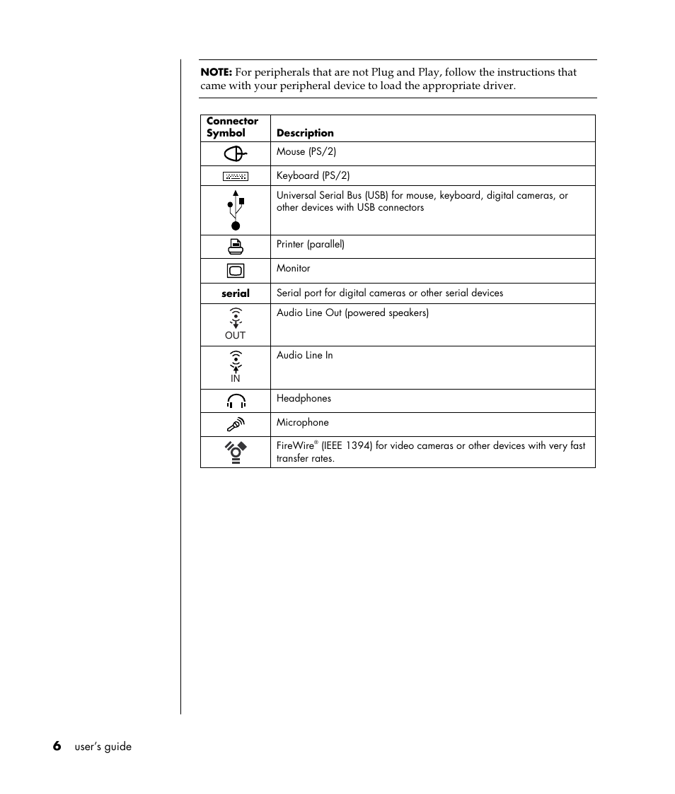 HP Pavilion t350.uk Desktop PC User Manual | Page 14 / 156
