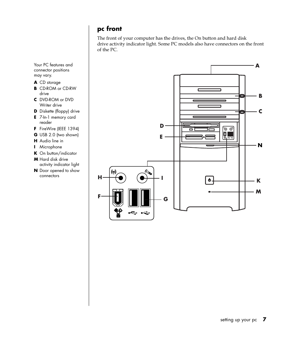 Pc front | HP Pavilion t350.uk Desktop PC User Manual | Page 15 / 156