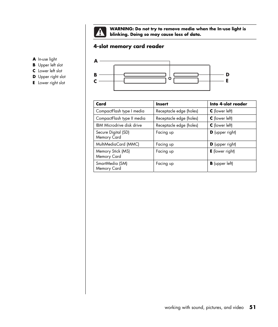 HP Pavilion t350.uk Desktop PC User Manual | Page 59 / 156