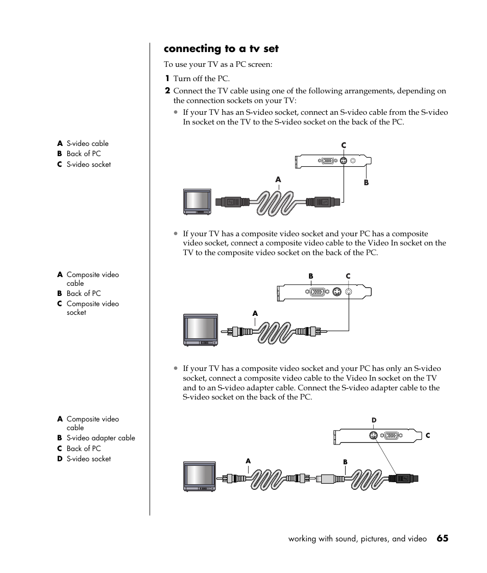 Connecting to a tv set | HP Pavilion t350.uk Desktop PC User Manual | Page 73 / 156