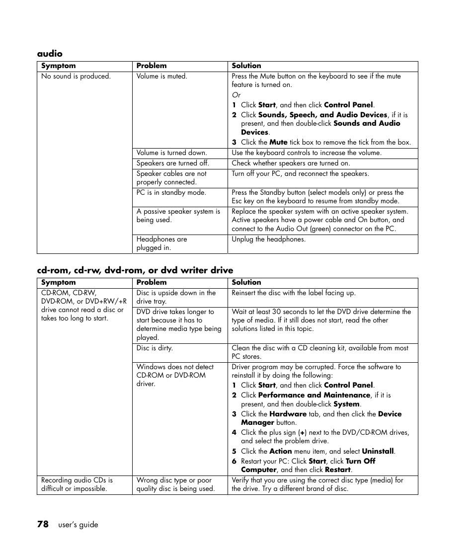 HP Pavilion t350.uk Desktop PC User Manual | Page 86 / 156