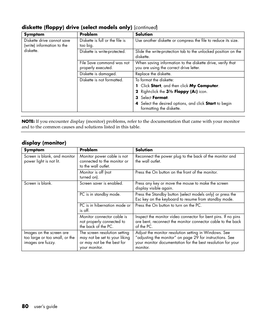 HP Pavilion t350.uk Desktop PC User Manual | Page 88 / 156