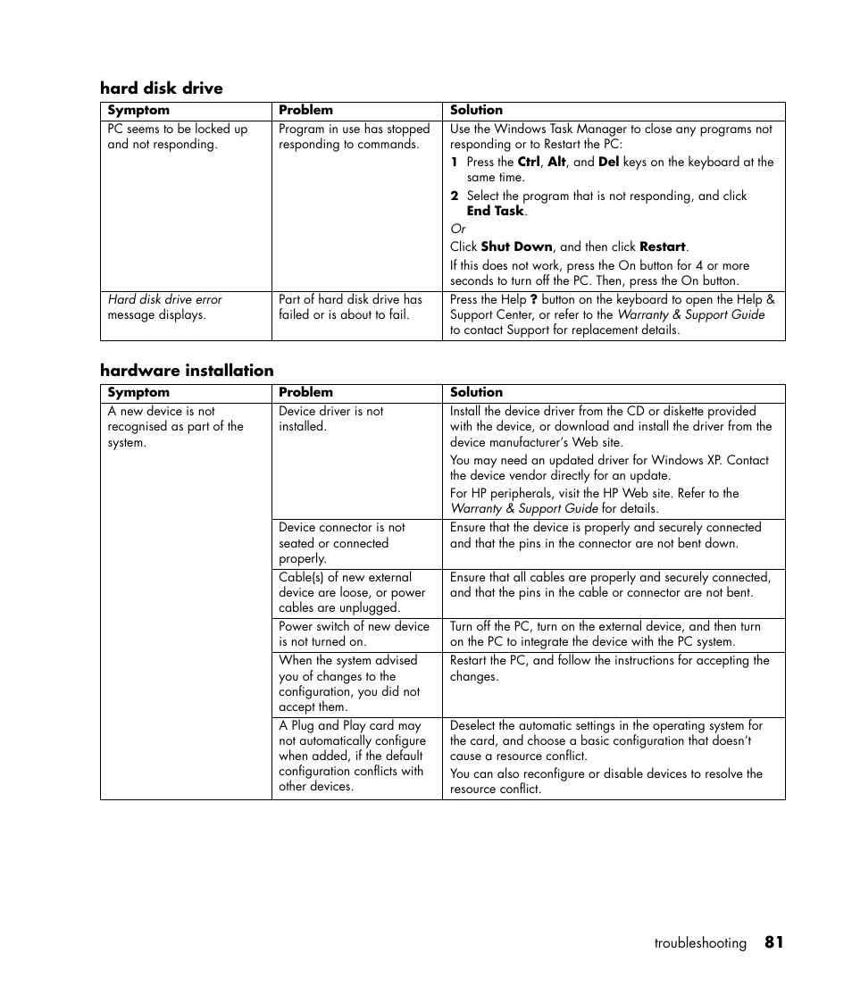 HP Pavilion t350.uk Desktop PC User Manual | Page 89 / 156