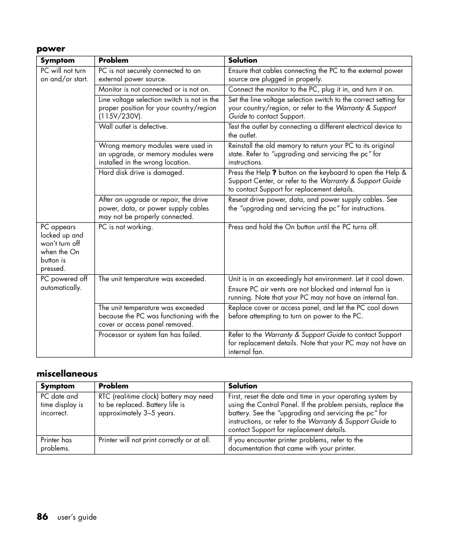 HP Pavilion t350.uk Desktop PC User Manual | Page 94 / 156