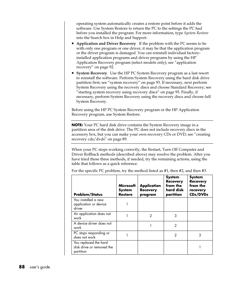 HP Pavilion t350.uk Desktop PC User Manual | Page 96 / 156