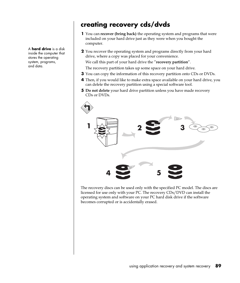 Creating recovery cds/dvds | HP Pavilion t350.uk Desktop PC User Manual | Page 97 / 156