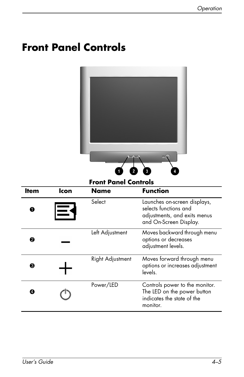 Front panel controls | HP Pavilion v72 17 inch CRT Monitor User Manual | Page 19 / 42