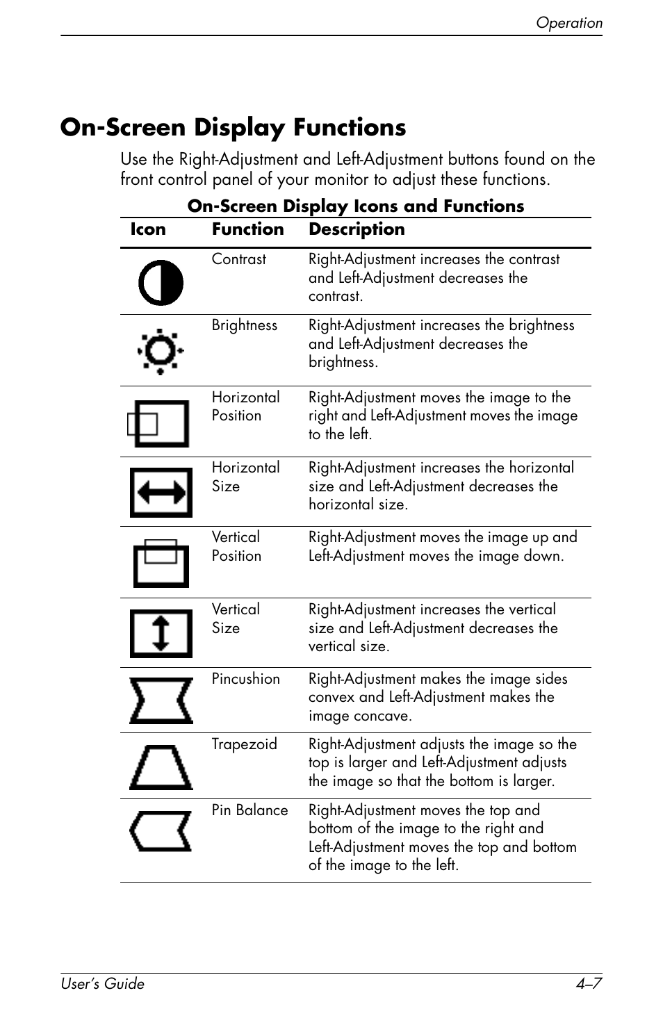 On-screen display functions | HP Pavilion v72 17 inch CRT Monitor User Manual | Page 21 / 42