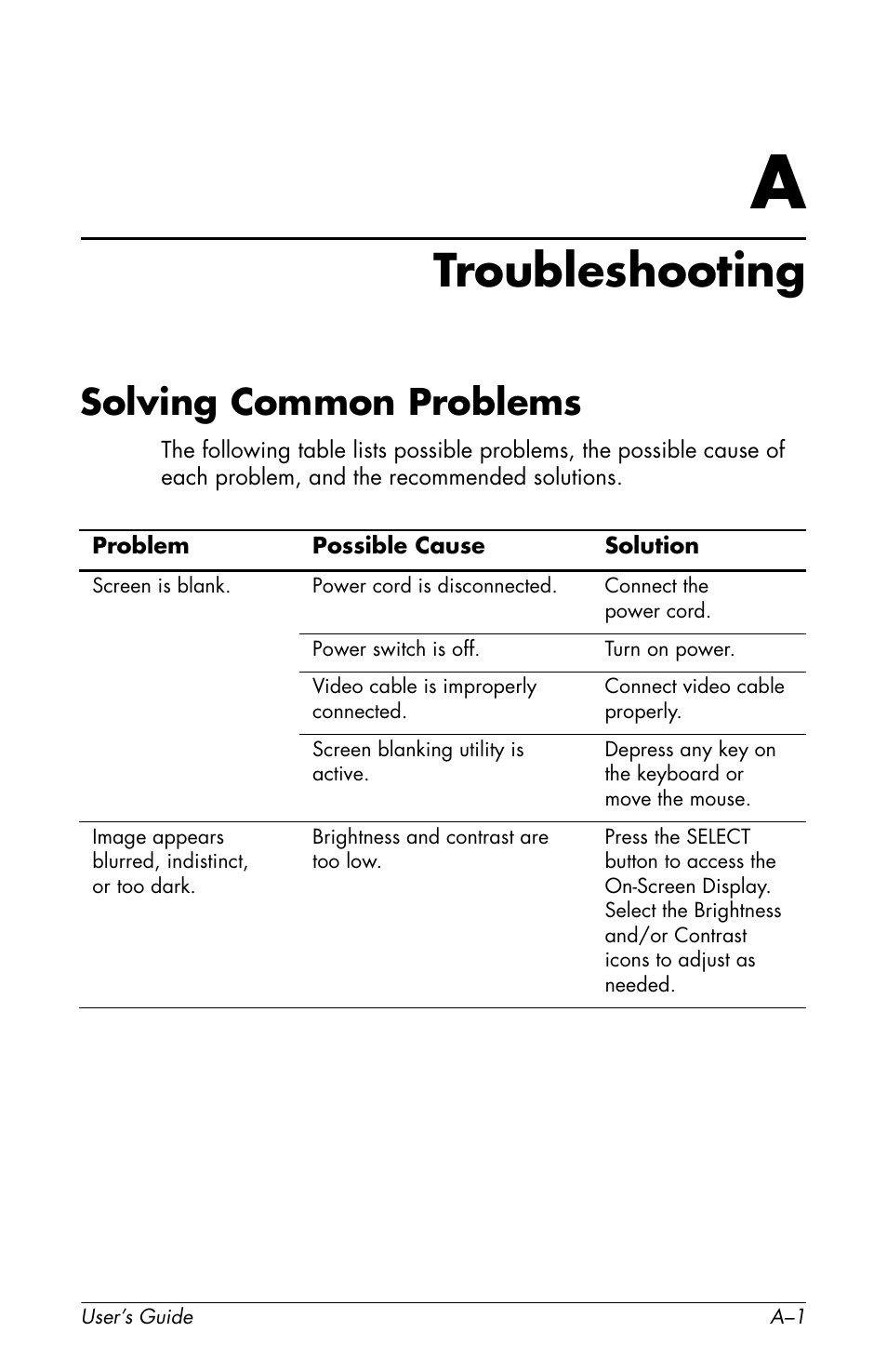 Troubleshooting, Solving common problems | HP Pavilion v72 17 inch CRT Monitor User Manual | Page 27 / 42