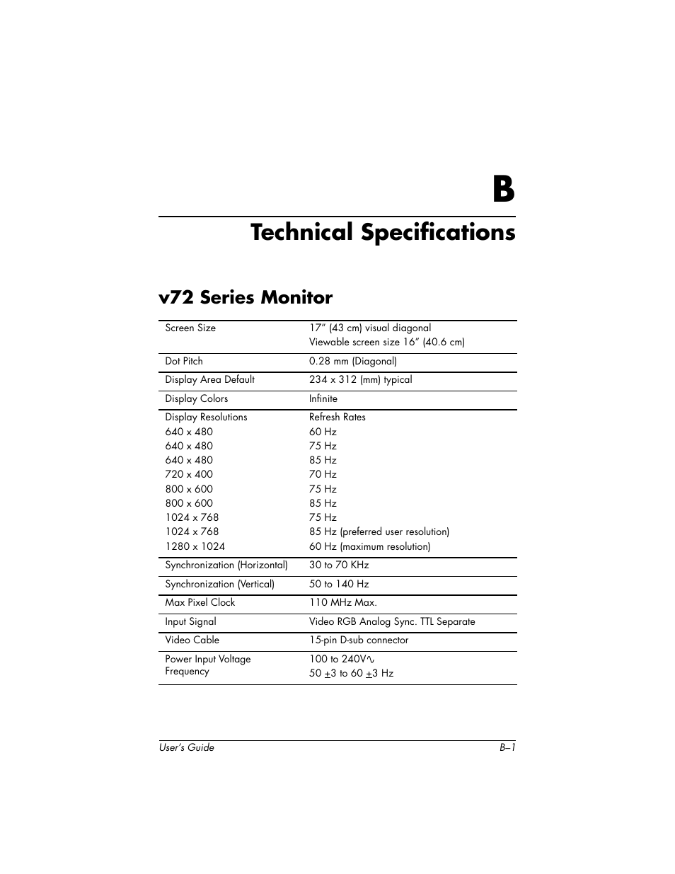Technical specifications, V72 series monitor | HP Pavilion v72 17 inch CRT Monitor User Manual | Page 31 / 42