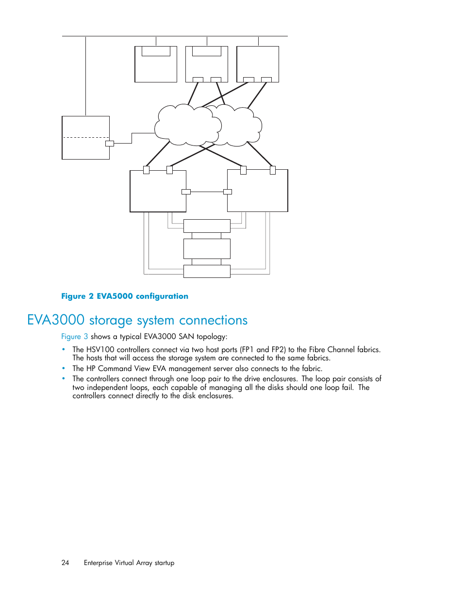 Eva3000 storage system connections, 2 eva5000 configuration | HP 3000 Enterprise Virtual Array User Manual | Page 24 / 161