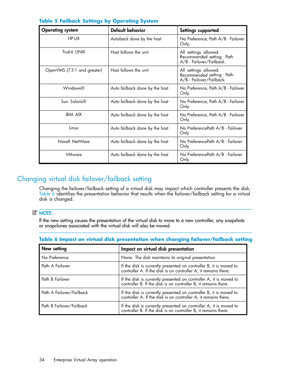 Changing virtual disk failover/failback setting, 5 failback settings by operating system, Table 5 | HP 3000 Enterprise Virtual Array User Manual | Page 34 / 161