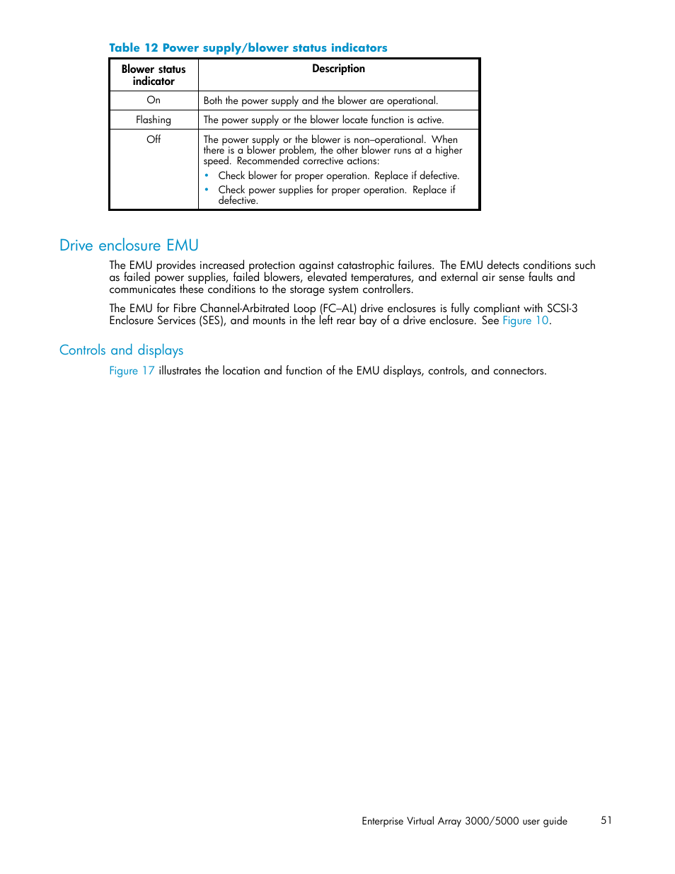 Drive enclosure emu, Controls and displays, 12 power supply/blower status indicators | Table 12 | HP 3000 Enterprise Virtual Array User Manual | Page 51 / 161