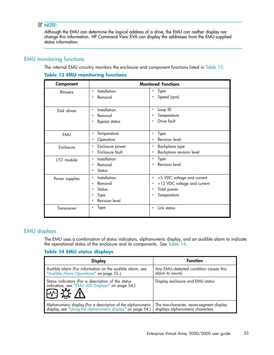 Emu monitoring functions, Emu displays, 13 emu monitoring functions | 14 emu status displays | HP 3000 Enterprise Virtual Array User Manual | Page 53 / 161