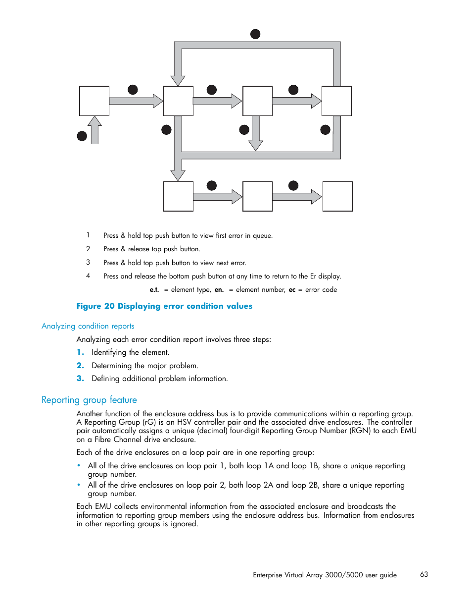 Reporting group feature, 20 displaying error condition values, Er en. ec | E.t. en. ec e.t | HP 3000 Enterprise Virtual Array User Manual | Page 63 / 161