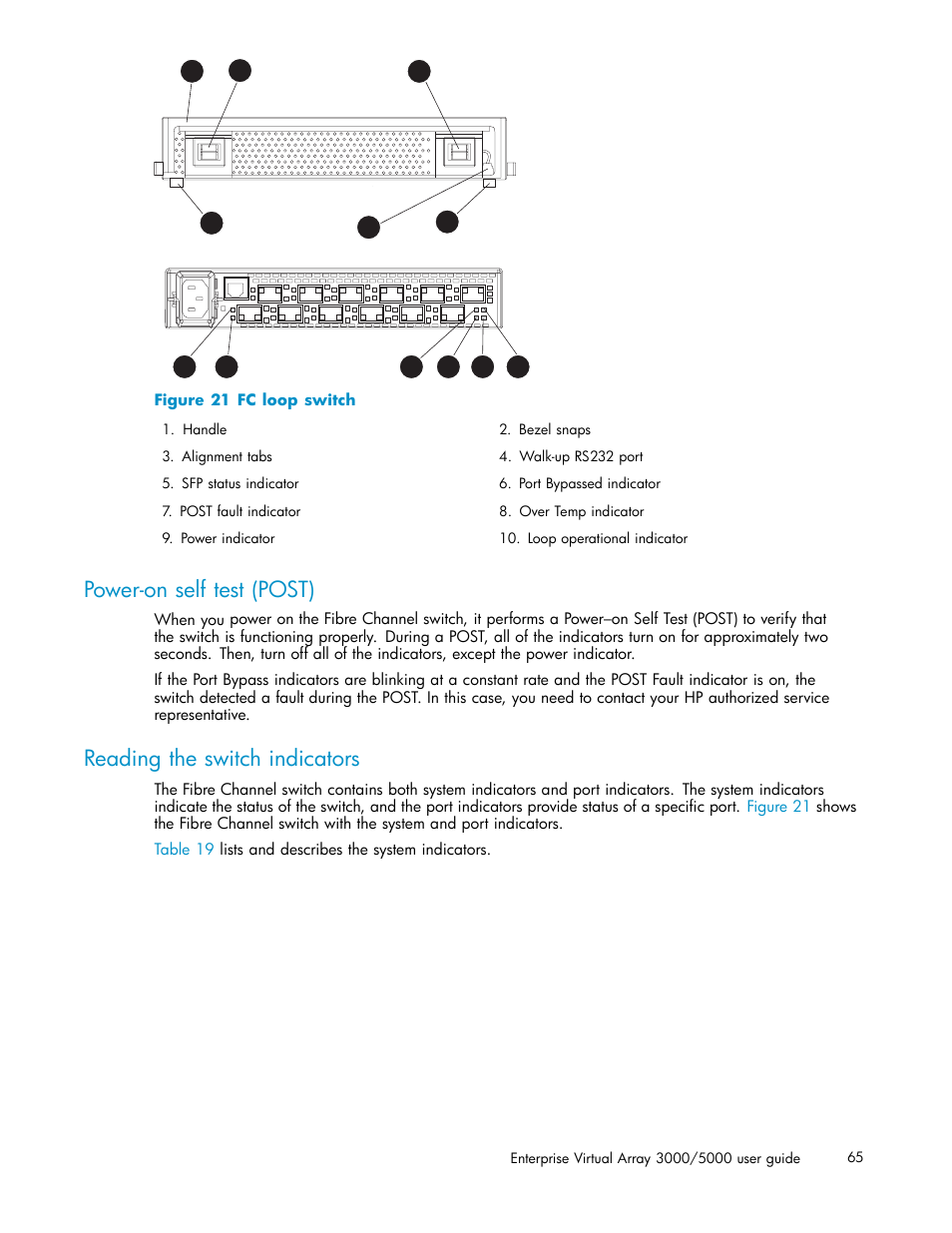 Power-on self test (post), Reading the switch indicators, 21 fc loop switch | HP 3000 Enterprise Virtual Array User Manual | Page 65 / 161