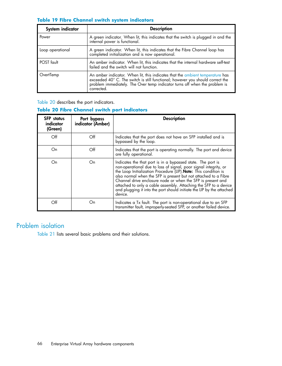 Problem isolation, 19 fibre channel switch system indicators, 20 fibre channel switch port indicators | HP 3000 Enterprise Virtual Array User Manual | Page 66 / 161