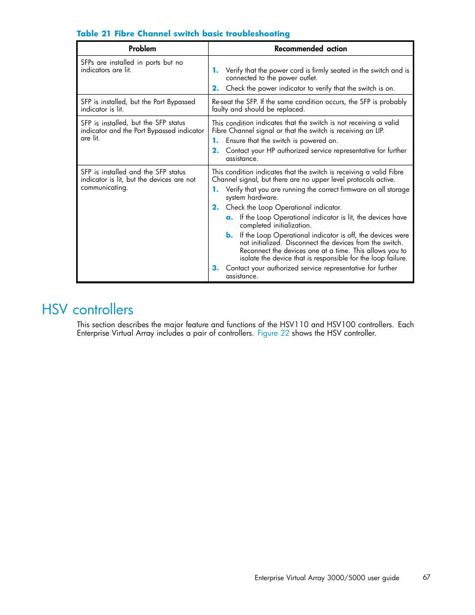 Hsv controllers, 21 fibre channel switch basic troubleshooting | HP 3000 Enterprise Virtual Array User Manual | Page 67 / 161