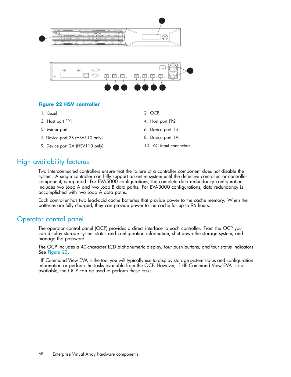 High availability features, Operator control panel, 22 hsv controller | HP 3000 Enterprise Virtual Array User Manual | Page 68 / 161