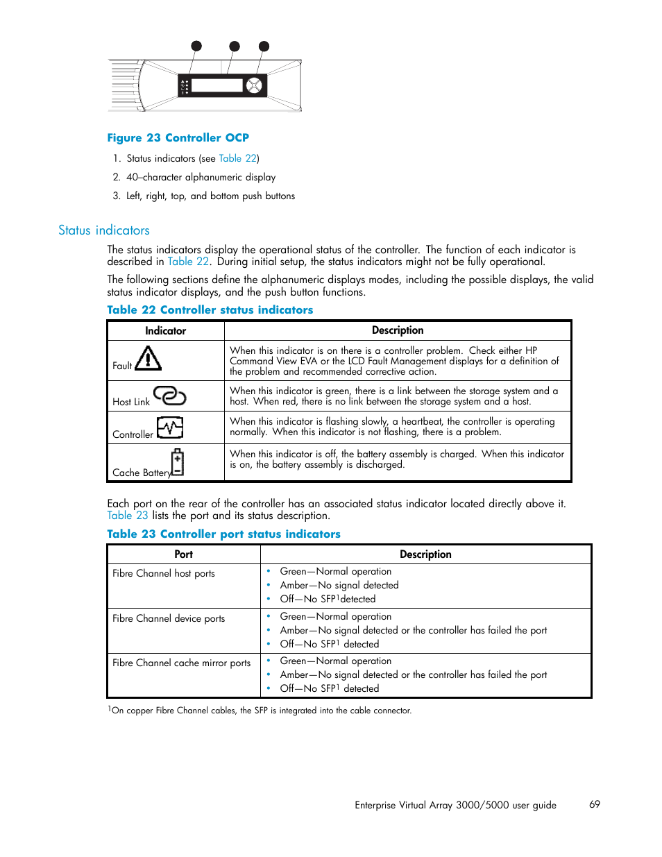 Status indicators, 23 controller ocp, 22 controller status indicators | 23 controller port status indicators | HP 3000 Enterprise Virtual Array User Manual | Page 69 / 161