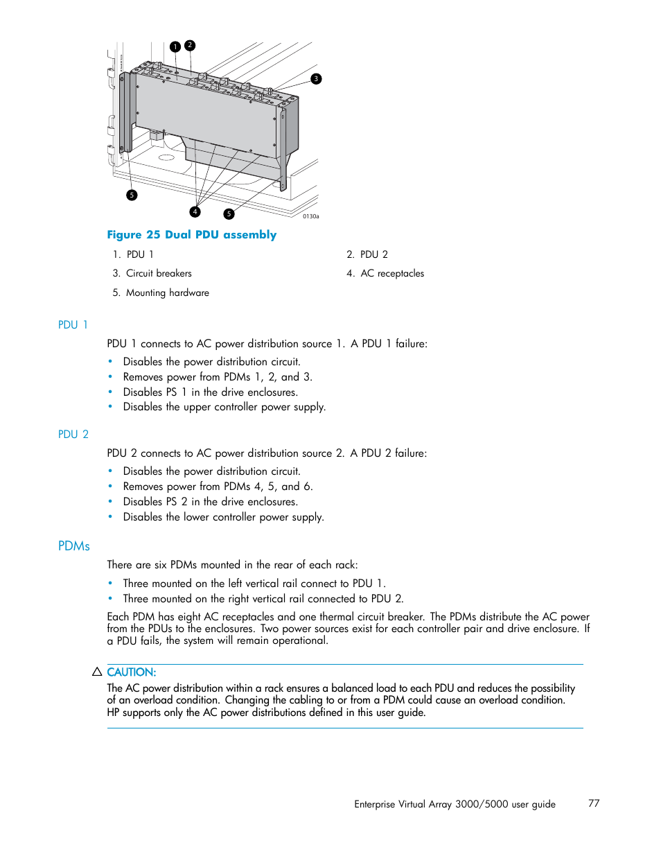 Pdms, 25 dual pdu assembly | HP 3000 Enterprise Virtual Array User Manual | Page 77 / 161