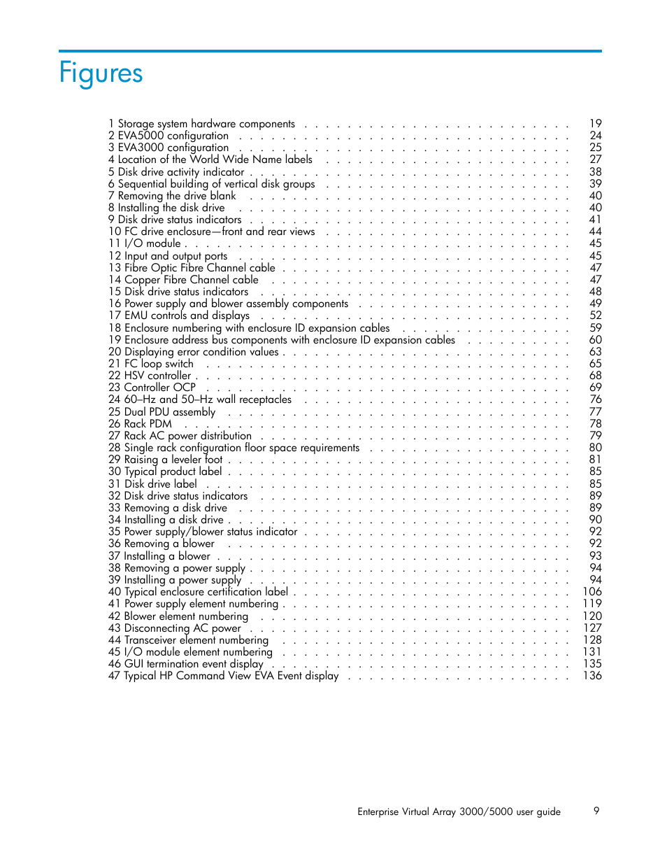 Figures | HP 3000 Enterprise Virtual Array User Manual | Page 9 / 161