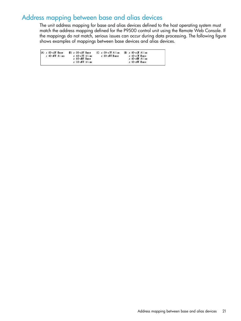 Address mapping between base and alias devices | HP XP P9500 Storage User Manual | Page 21 / 50