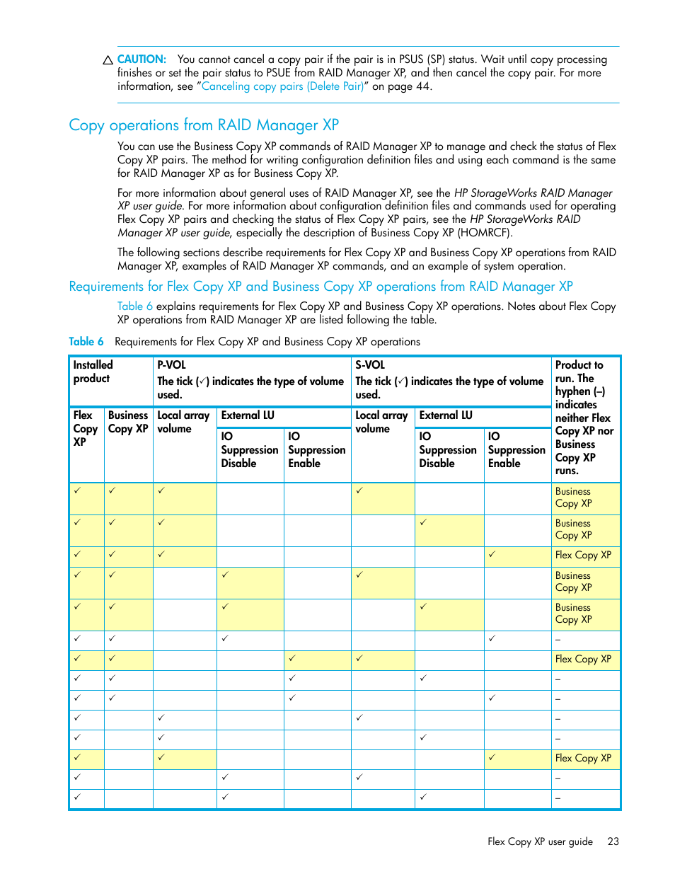 Copy operations from raid manager xp | HP StorageWorks XP Remote Web Console Software User Manual | Page 23 / 54
