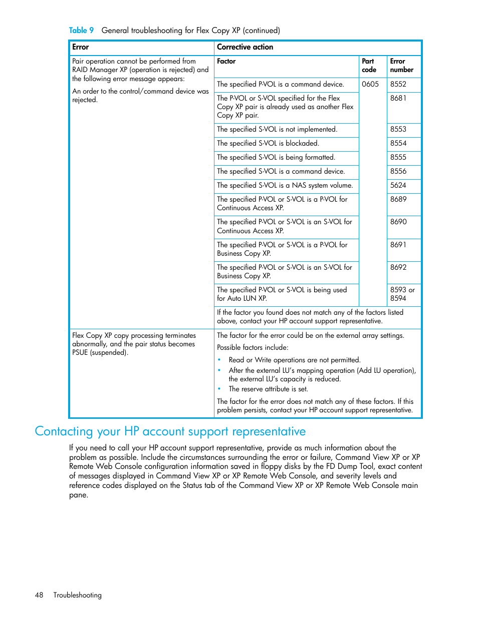 Contacting your hp account support representative, Contacting your hp account support, Representative | HP StorageWorks XP Remote Web Console Software User Manual | Page 48 / 54