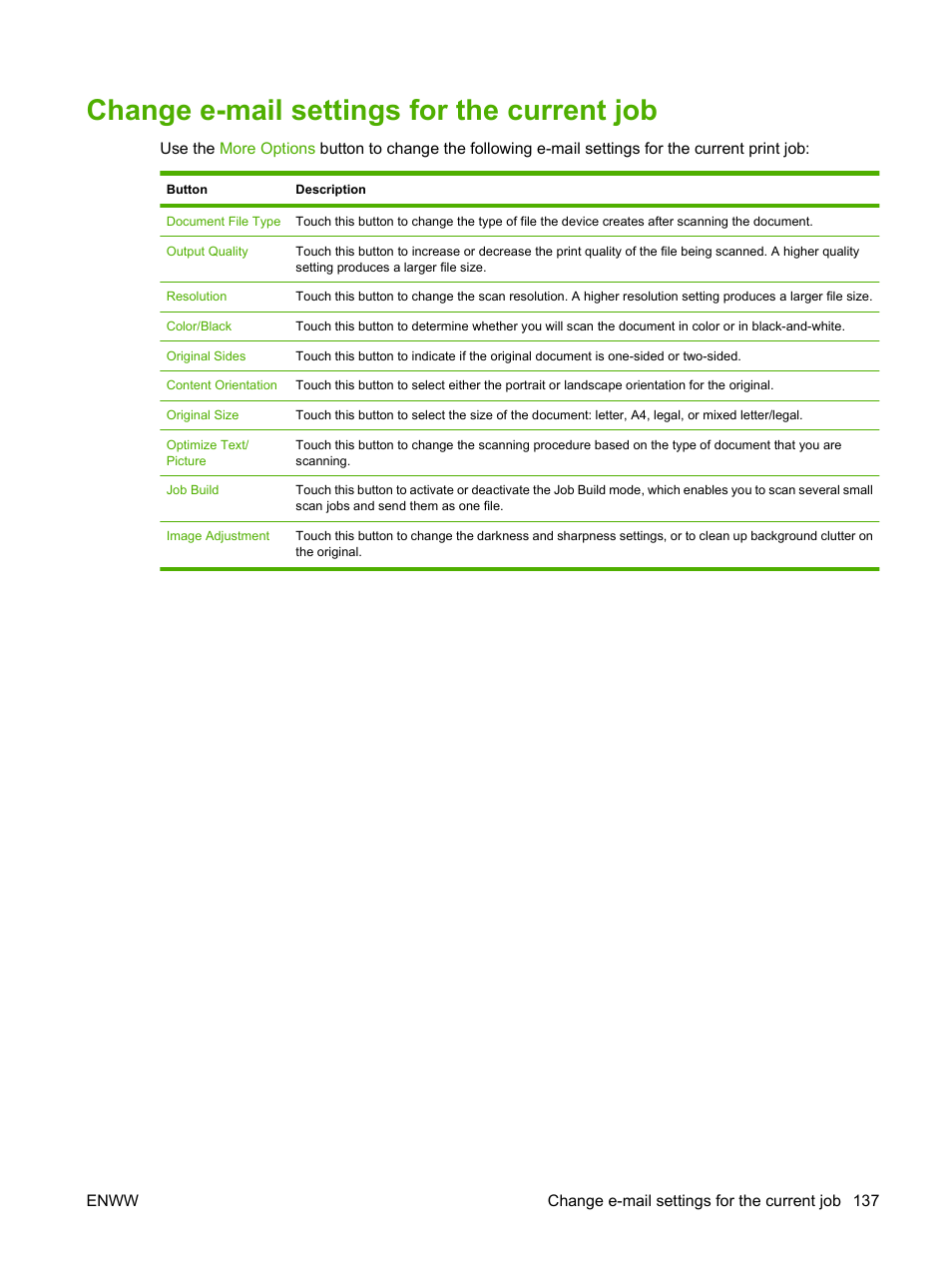 Change e‑mail settings for the current job, Change e-mail settings for the current job, Change e-mail settings for the current | HP LaserJet M9059 Multifunction Printer series User Manual | Page 151 / 272