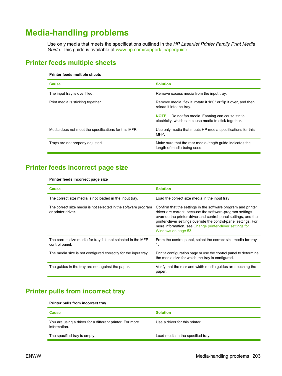 Media-handling problems, Printer feeds multiple sheets, Printer pulls from incorrect tray | Printer feeds incorrect page size | HP LaserJet M9059 Multifunction Printer series User Manual | Page 217 / 272