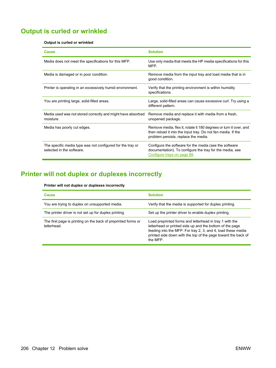 Output is curled or wrinkled, Printer will not duplex or duplexes incorrectly | HP LaserJet M9059 Multifunction Printer series User Manual | Page 220 / 272