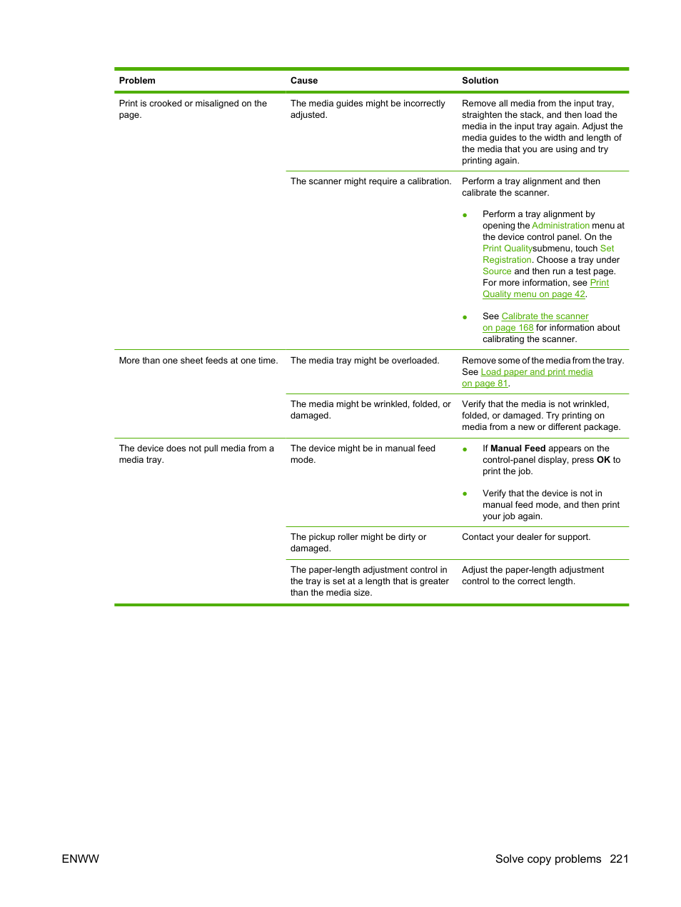 Enww solve copy problems 221 | HP LaserJet M9059 Multifunction Printer series User Manual | Page 235 / 272