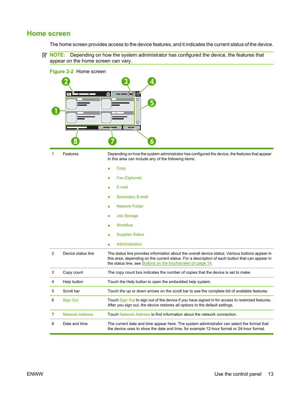 Home screen | HP LaserJet M9059 Multifunction Printer series User Manual | Page 27 / 272