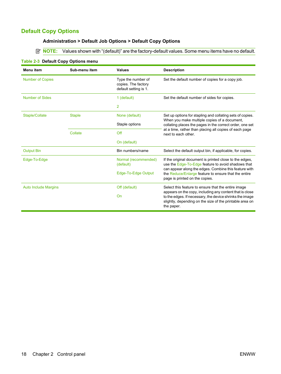 Default copy options | HP LaserJet M9059 Multifunction Printer series User Manual | Page 32 / 272