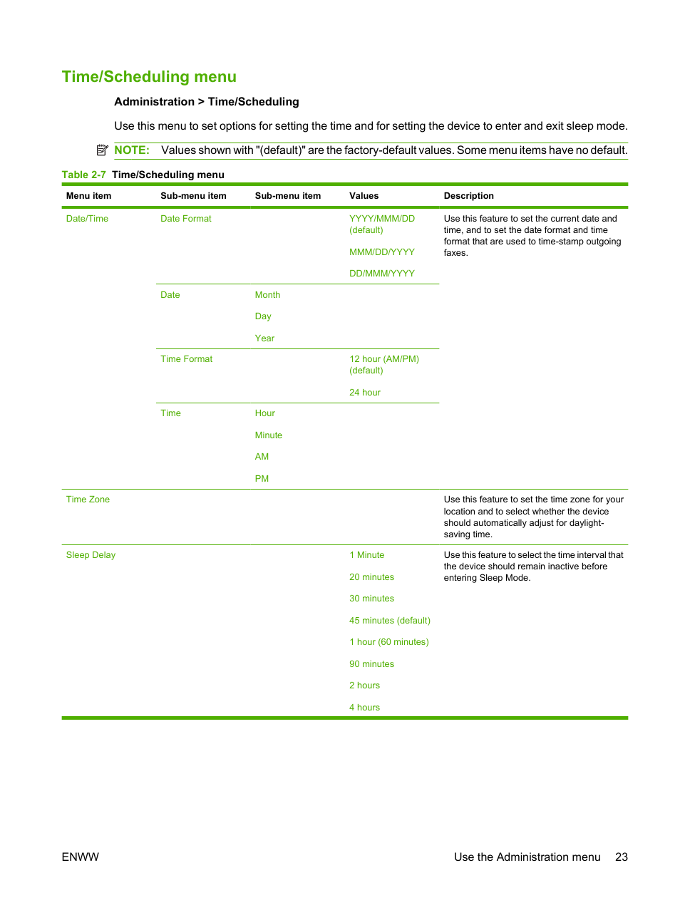 Time/scheduling menu | HP LaserJet M9059 Multifunction Printer series User Manual | Page 37 / 272