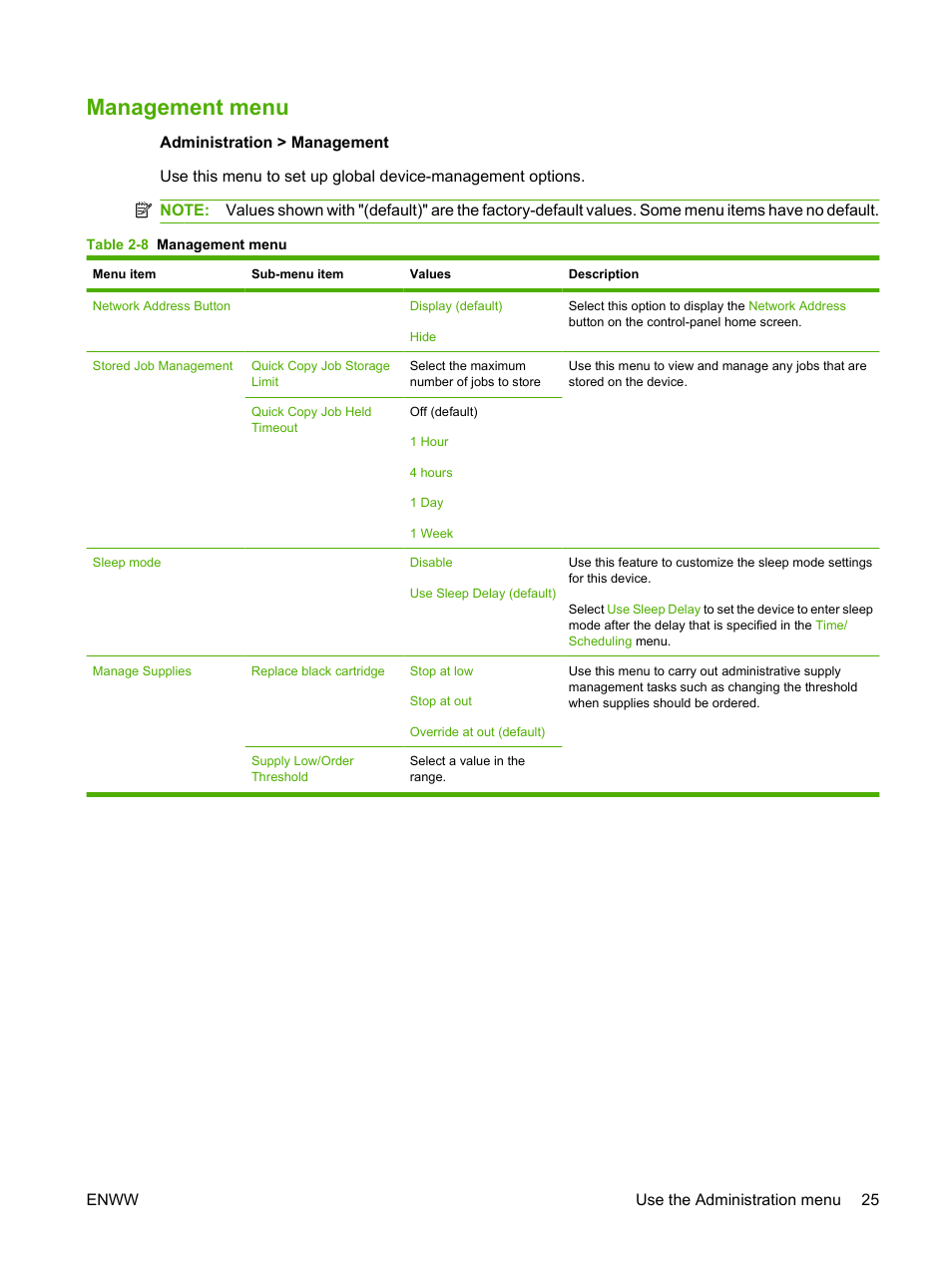 Management menu | HP LaserJet M9059 Multifunction Printer series User Manual | Page 39 / 272