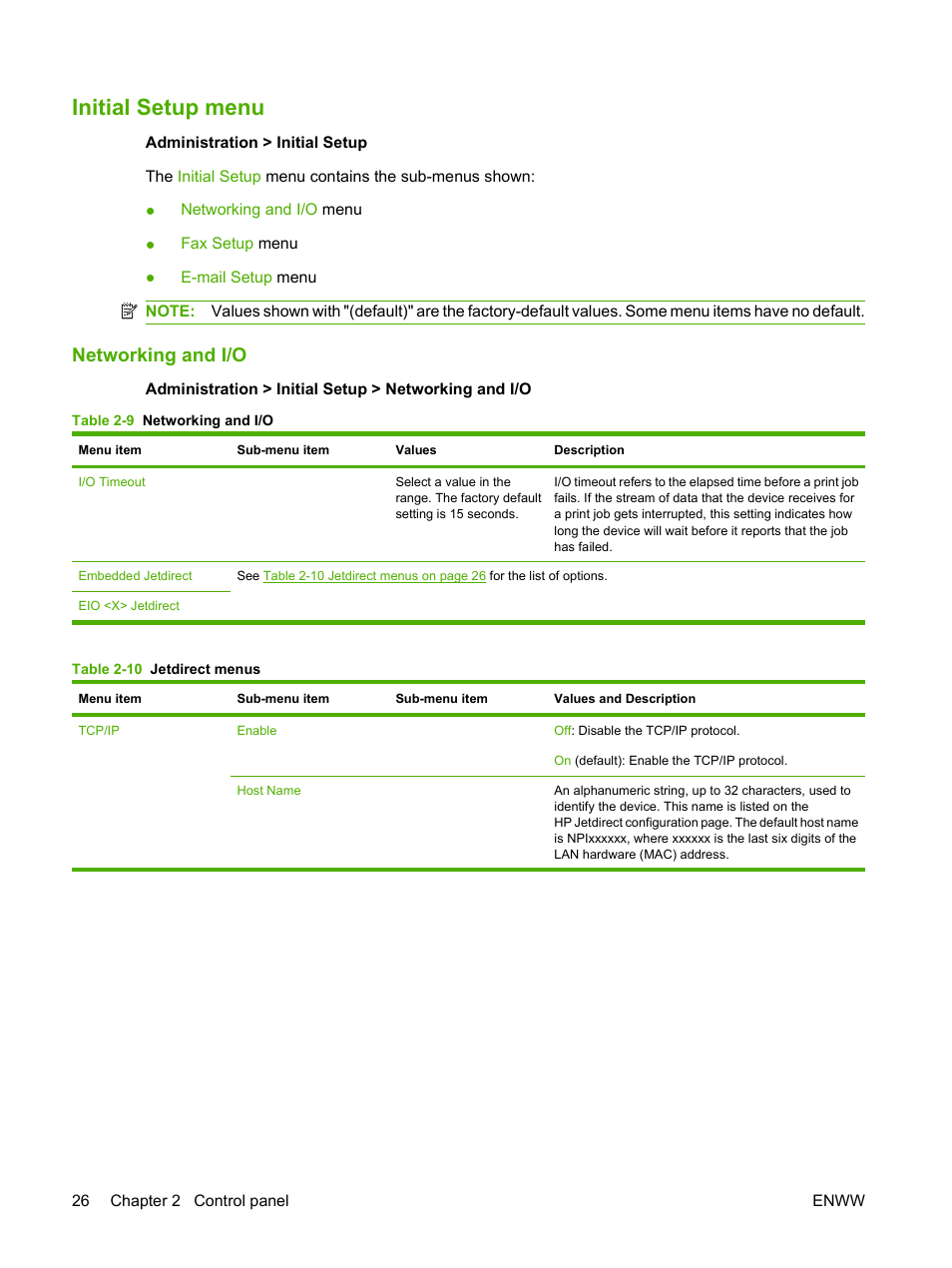 Initial setup menu, Networking and i/o | HP LaserJet M9059 Multifunction Printer series User Manual | Page 40 / 272