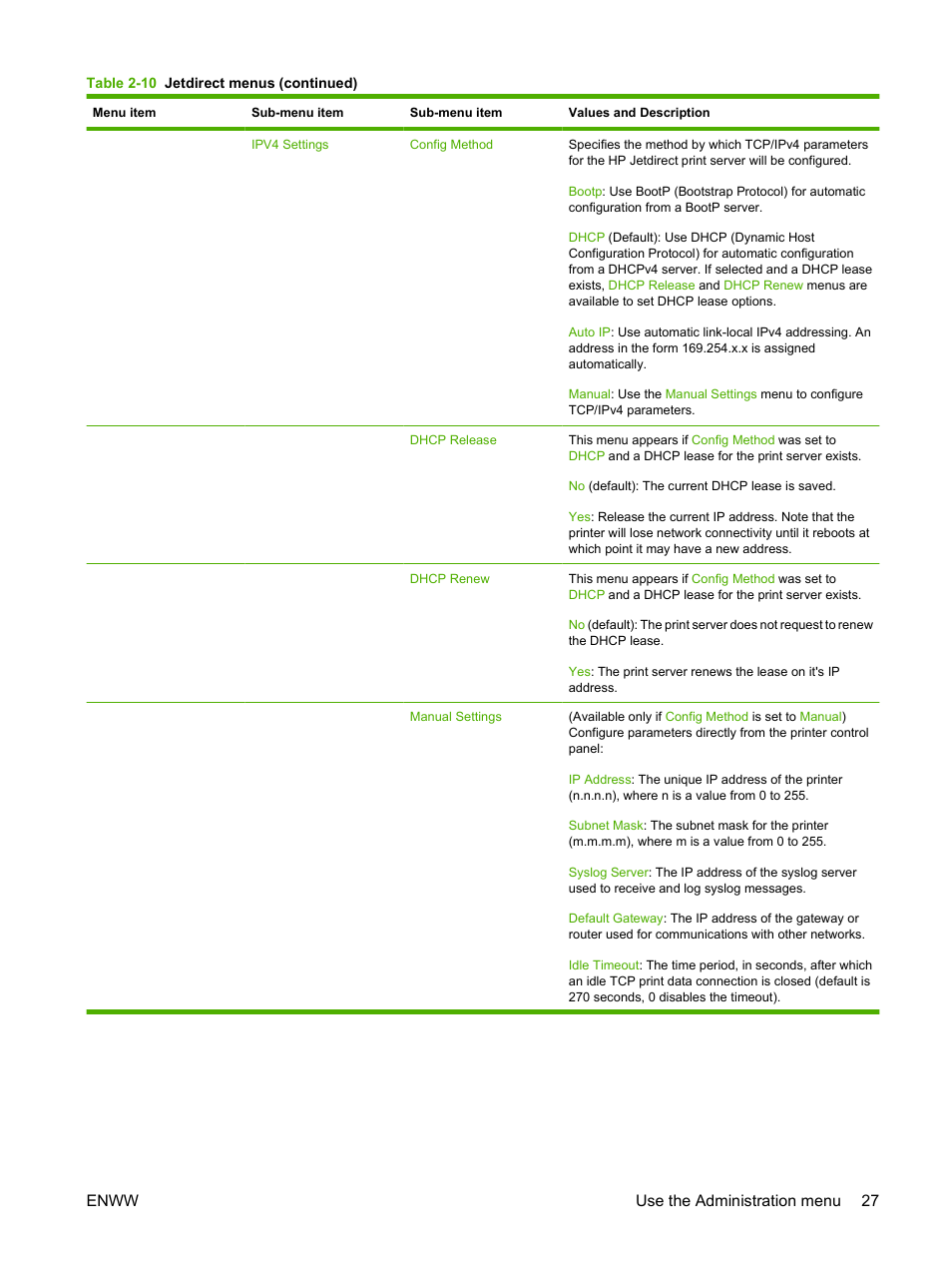 Enww use the administration menu 27 | HP LaserJet M9059 Multifunction Printer series User Manual | Page 41 / 272