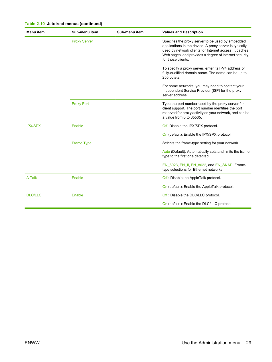 Enww use the administration menu 29 | HP LaserJet M9059 Multifunction Printer series User Manual | Page 43 / 272